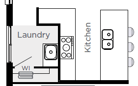 How to Read a Floor Plan
